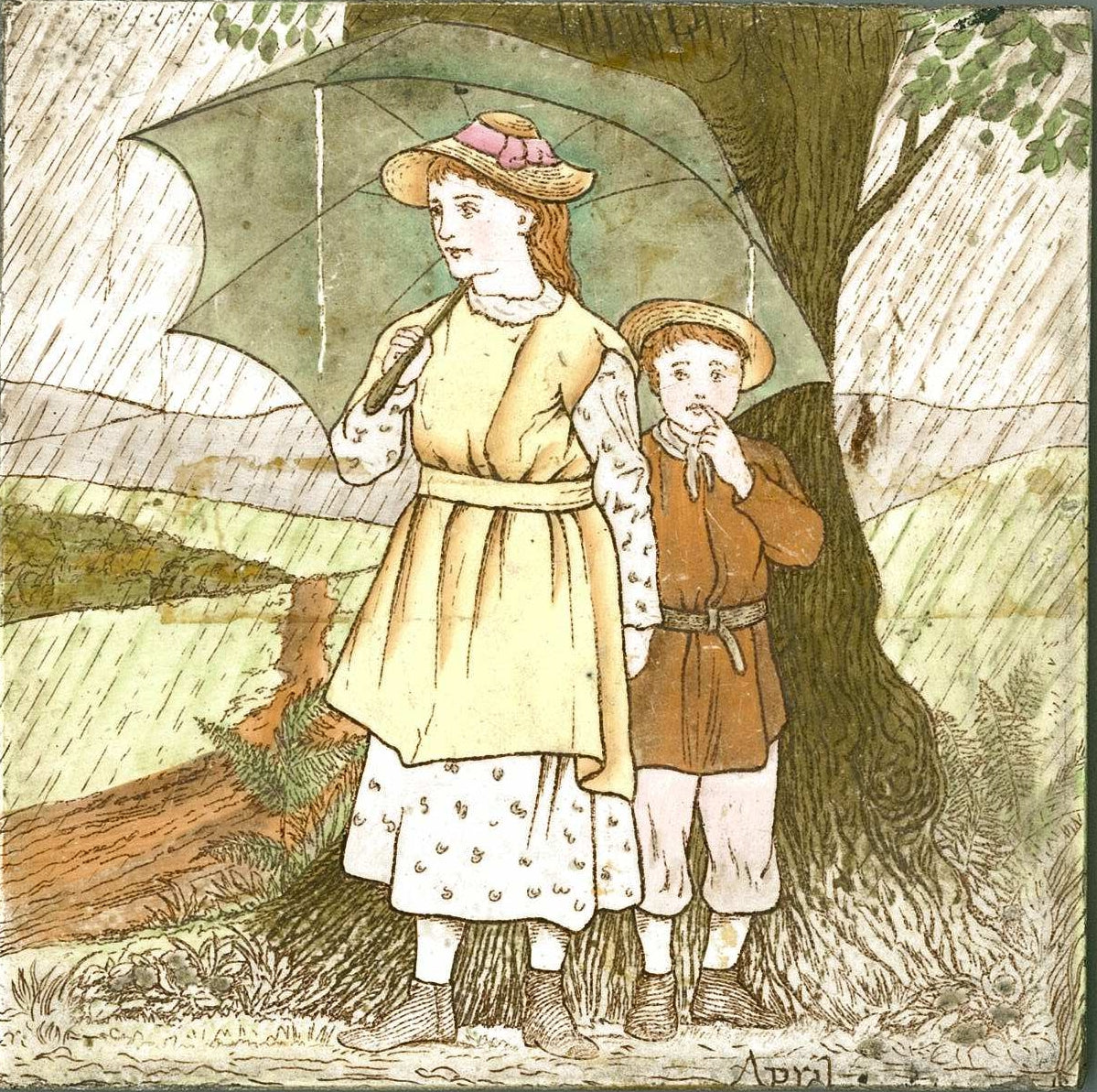 【TI16】Wedgwood(4月)